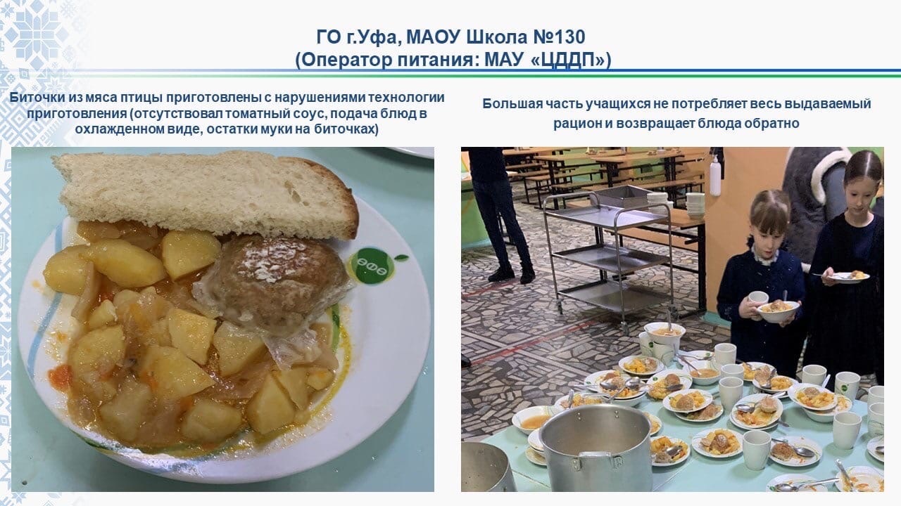 Проверить питание в школе. Школьное питание чечня. мишка школьное питание. школьное питание сладости без пальмового масла. о школьном питании едят просрочку.