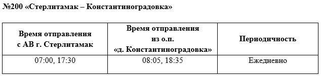 Маршрут 163. Расписание автобуса уфа шмидово. Уфа туймазы автобус башавтотранс. 432а маршрут и расписание иглино уфа. Расписание 400 автобуса уфа.