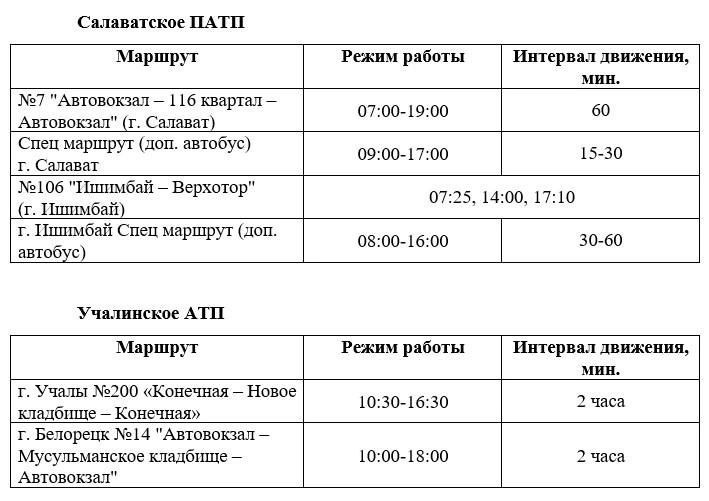 Расписание минусинск городок