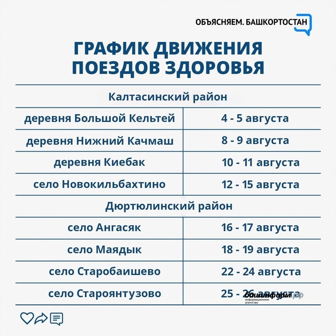 Расписание олимпийский дворец. Расписание радио. Расписание занятий. Расписание занятий фитнес. Расписание уроков в школе.