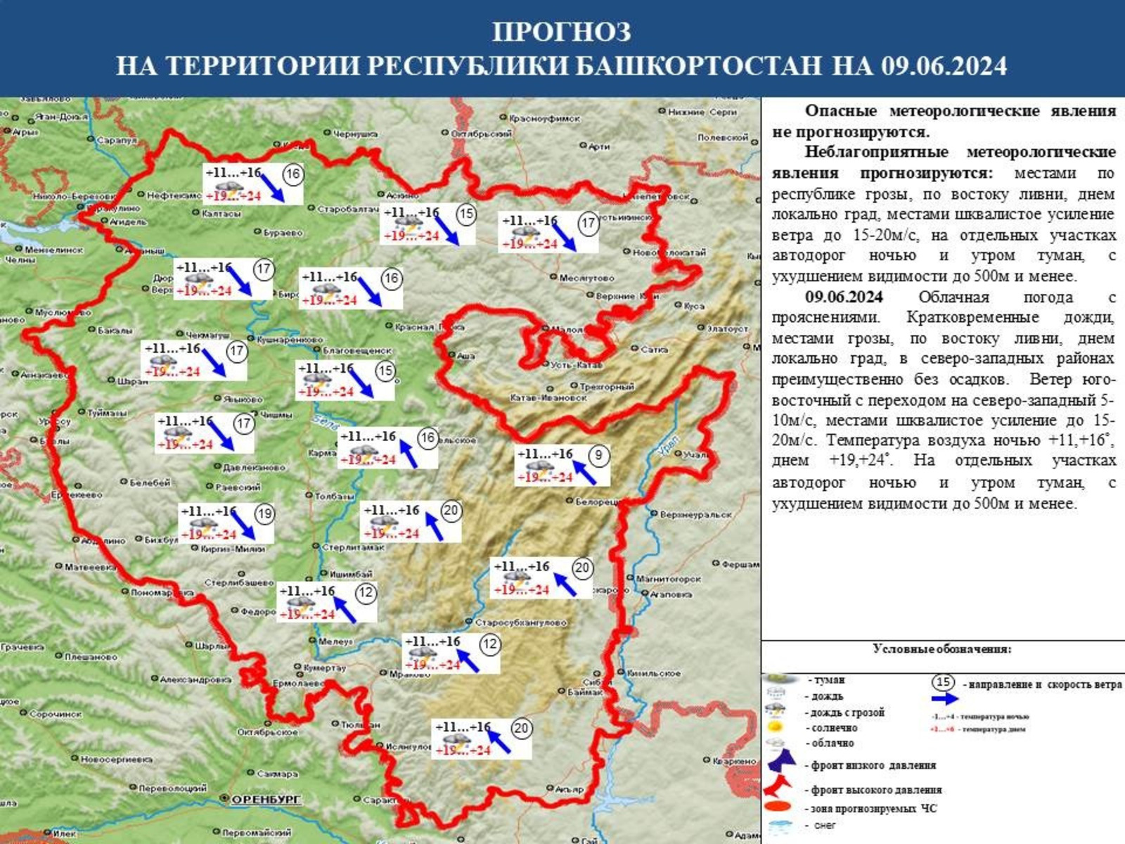 Башкортостан дожди