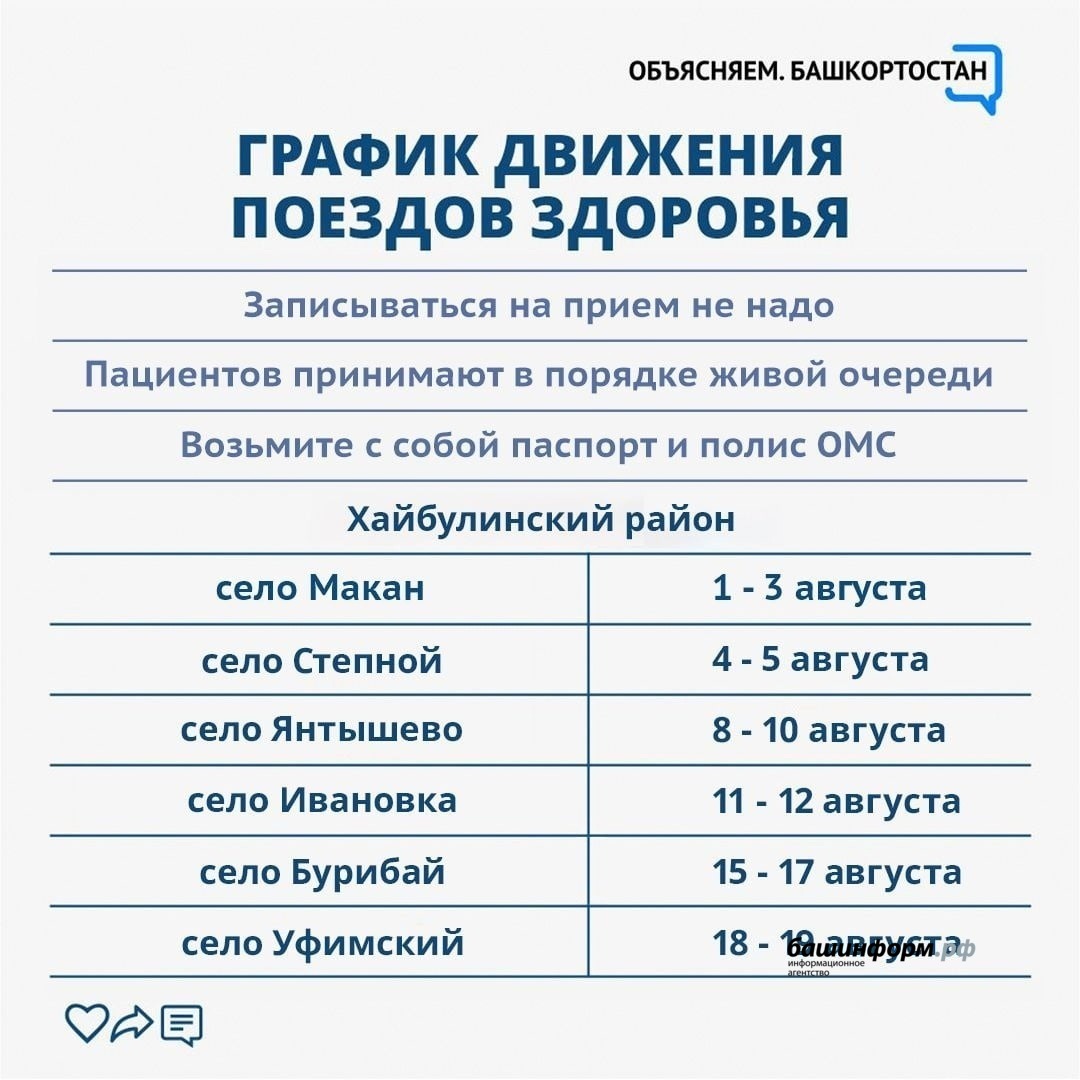 График здоровья на год