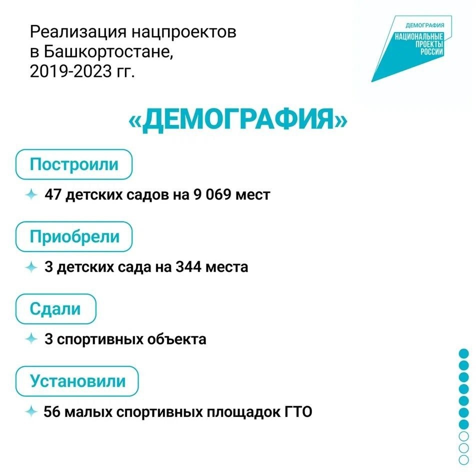 Чтобы качество жизни россиян улучшалось, в РФ действует 14 нацпроектов в разных 