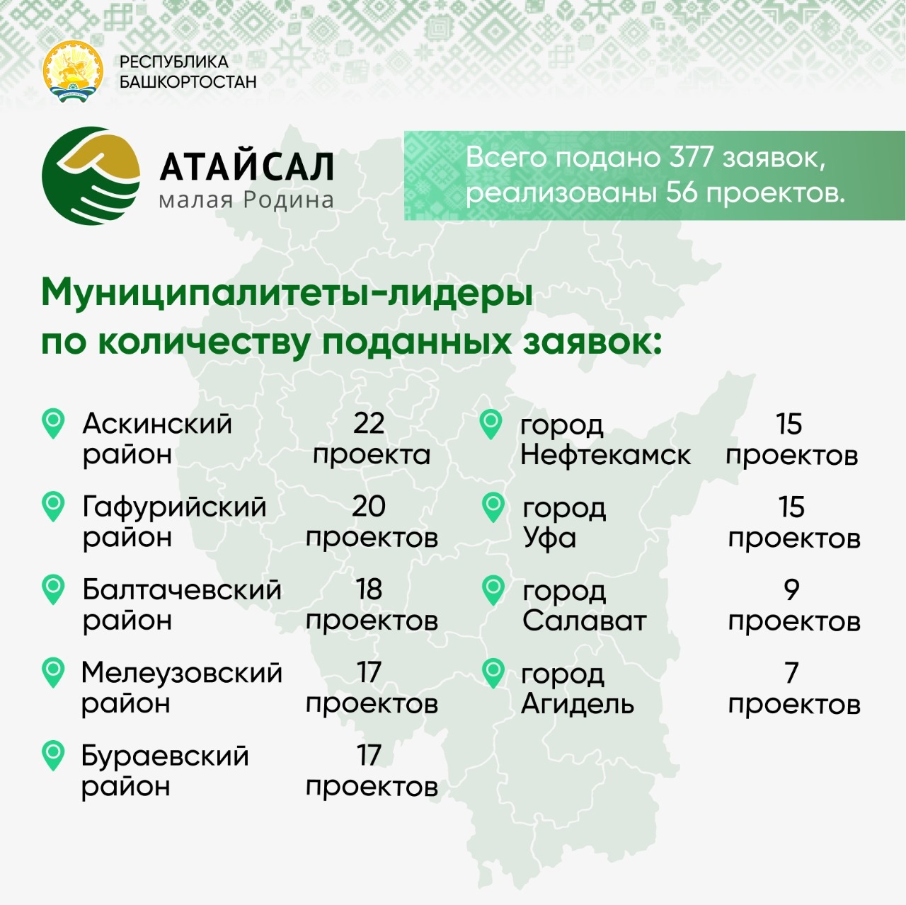 атайсал проект башкортостан логотип