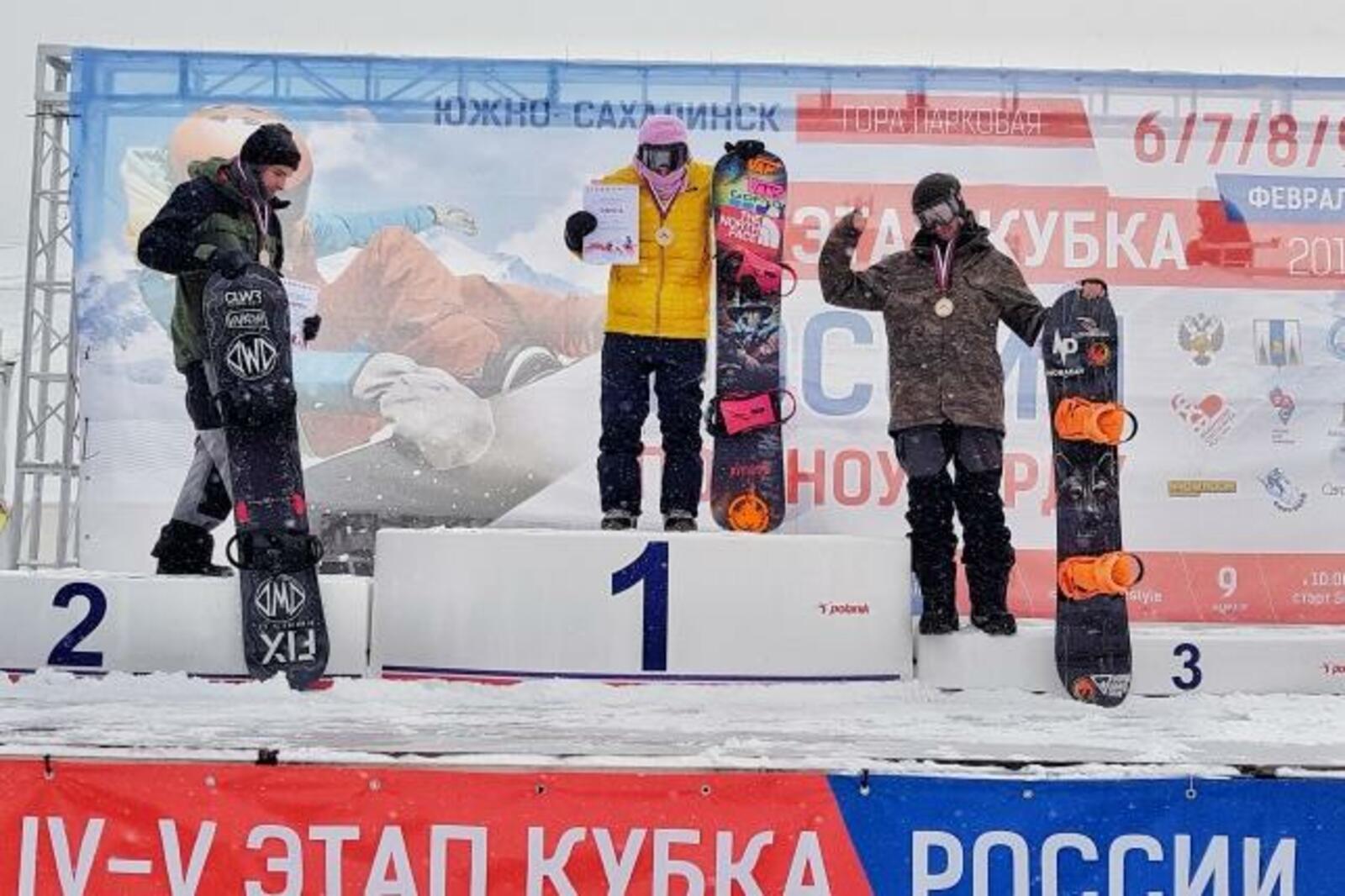 Федерация сноуборда России